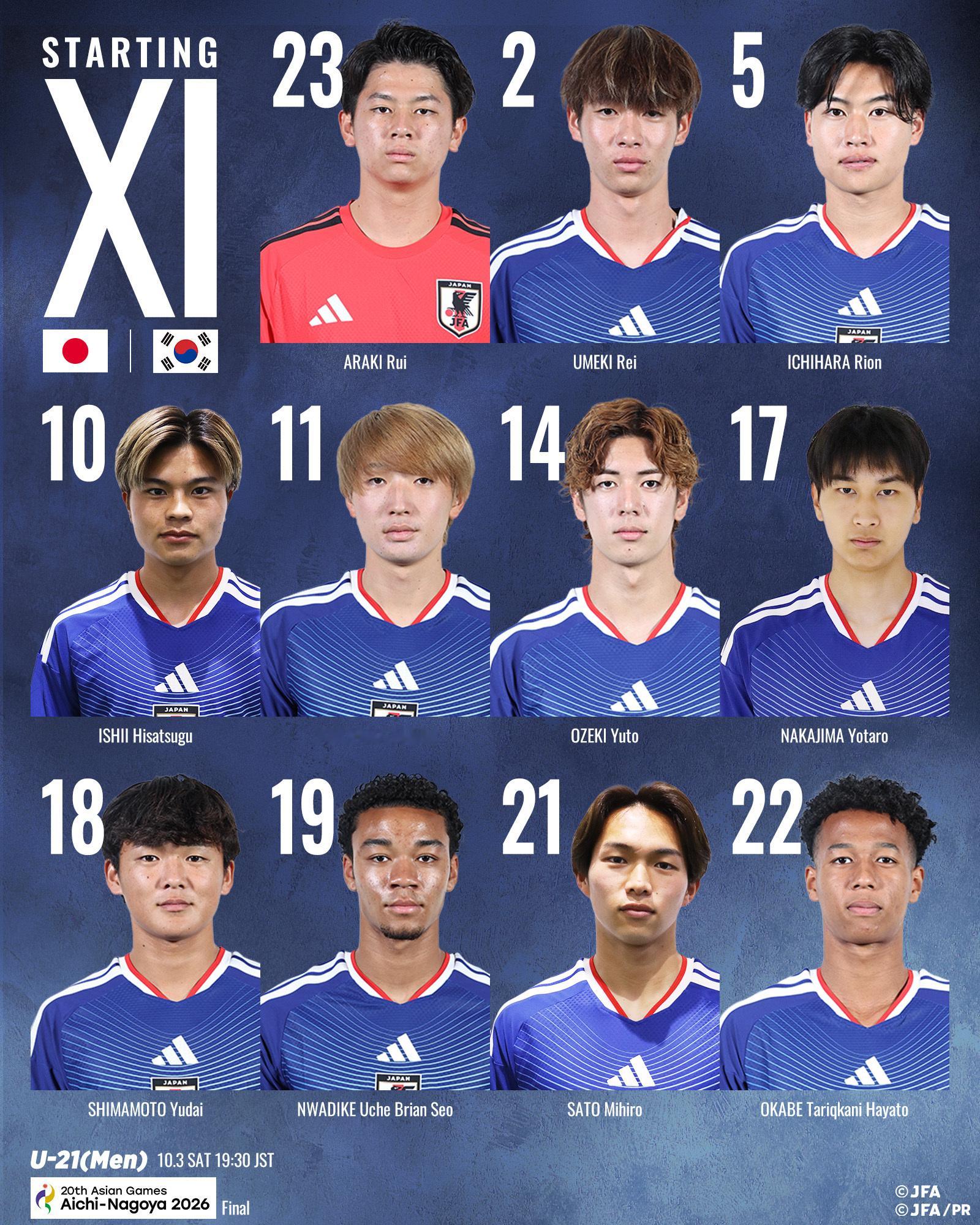 U21日本代表 【スタメン発表】23 荒木琉偉(GK)2 梅木怜5 市原吏音(C