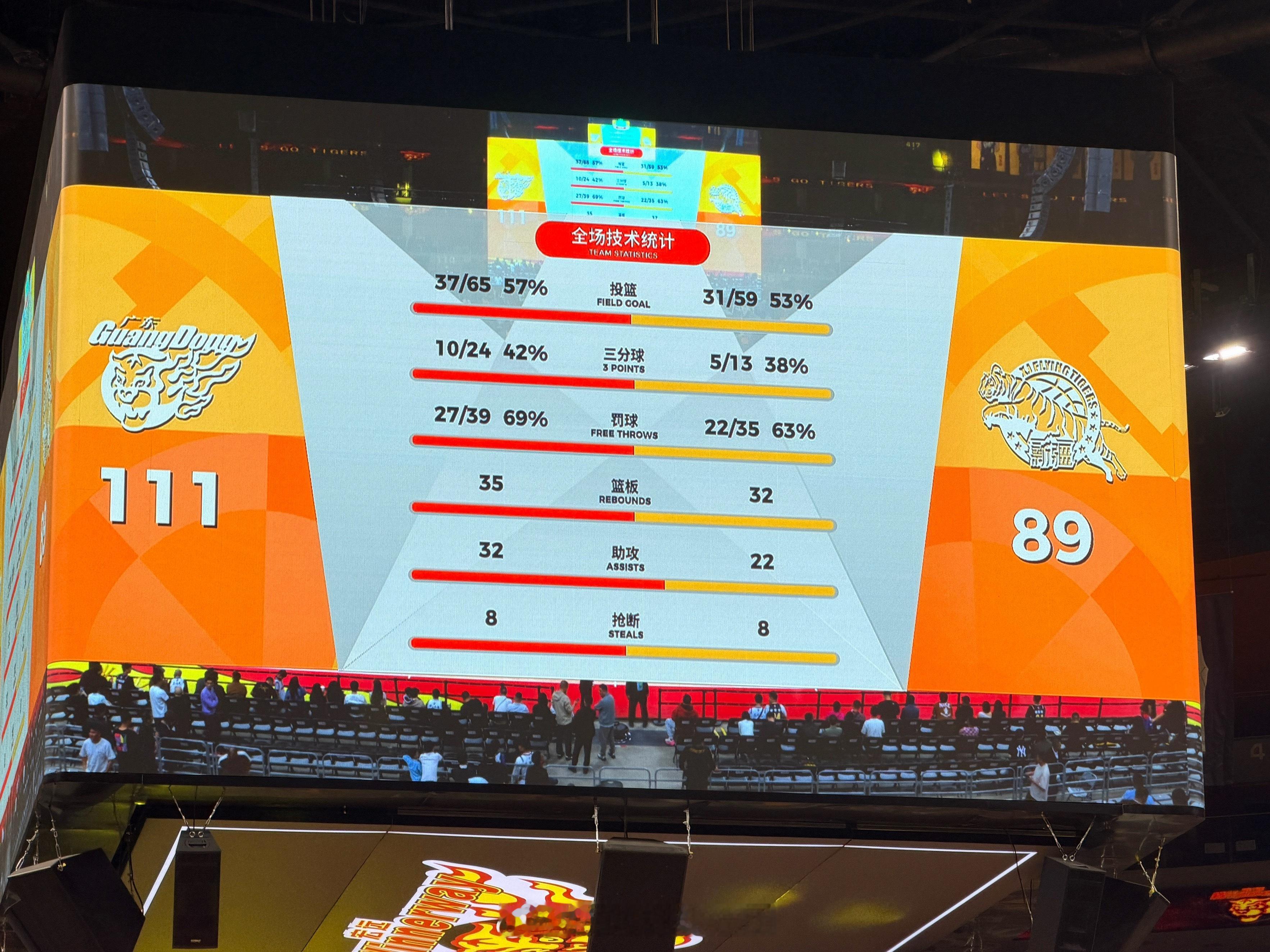 胡明轩广东男篮vs新疆男篮 🏀CBA联赛25-26赛季常规赛第27轮⛹️   