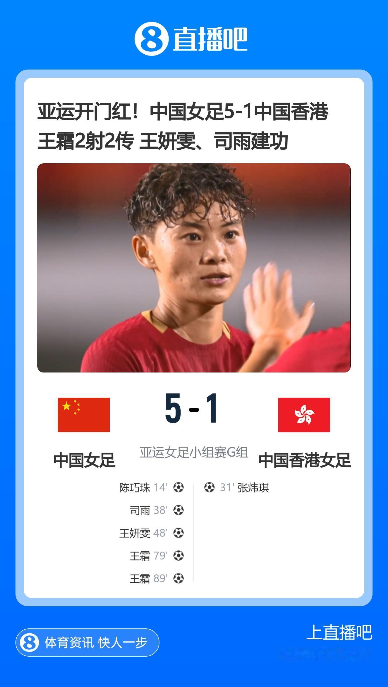 亚运会女足小组赛首轮结束一场较量：
中国5-1中国香港
上半场陈巧珠远射破门，张