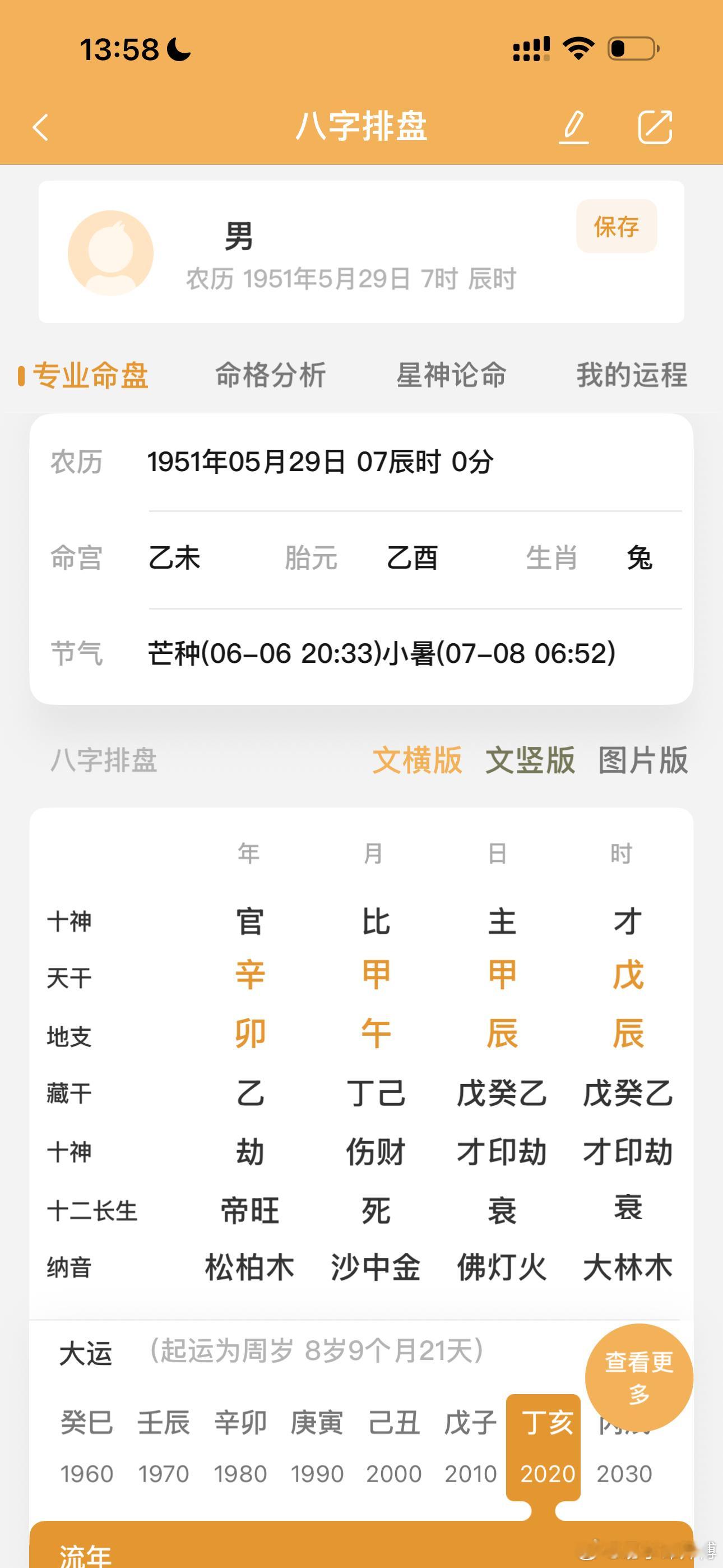 贫病交加农民出身不好，少年丧父，中年丧妻。膀胱癌十余年了，膀胱切除全是用尿袋装尿