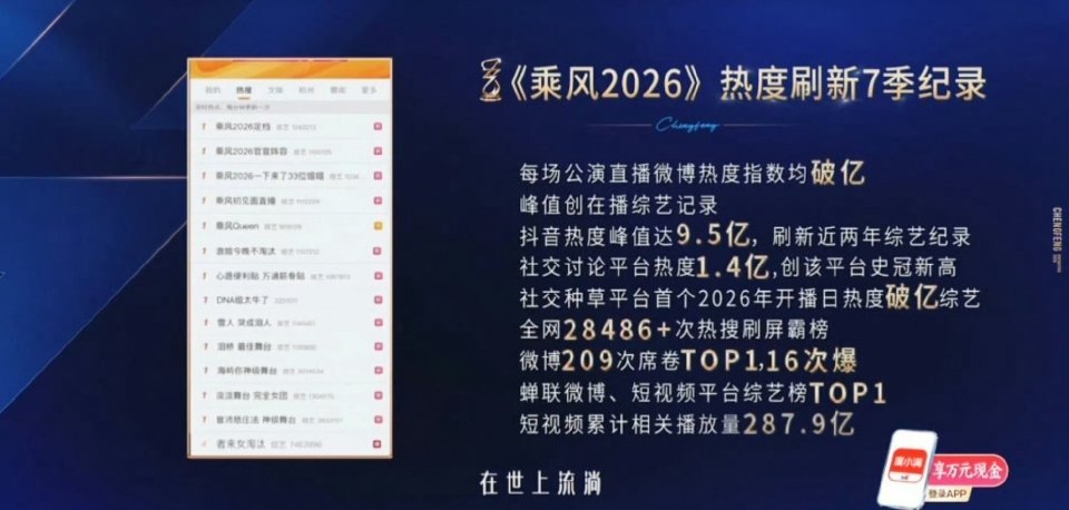 浪姐总决赛开始看了一会就出门没看了，开始不做评价，后面有特别亮眼的吗？不过这热度