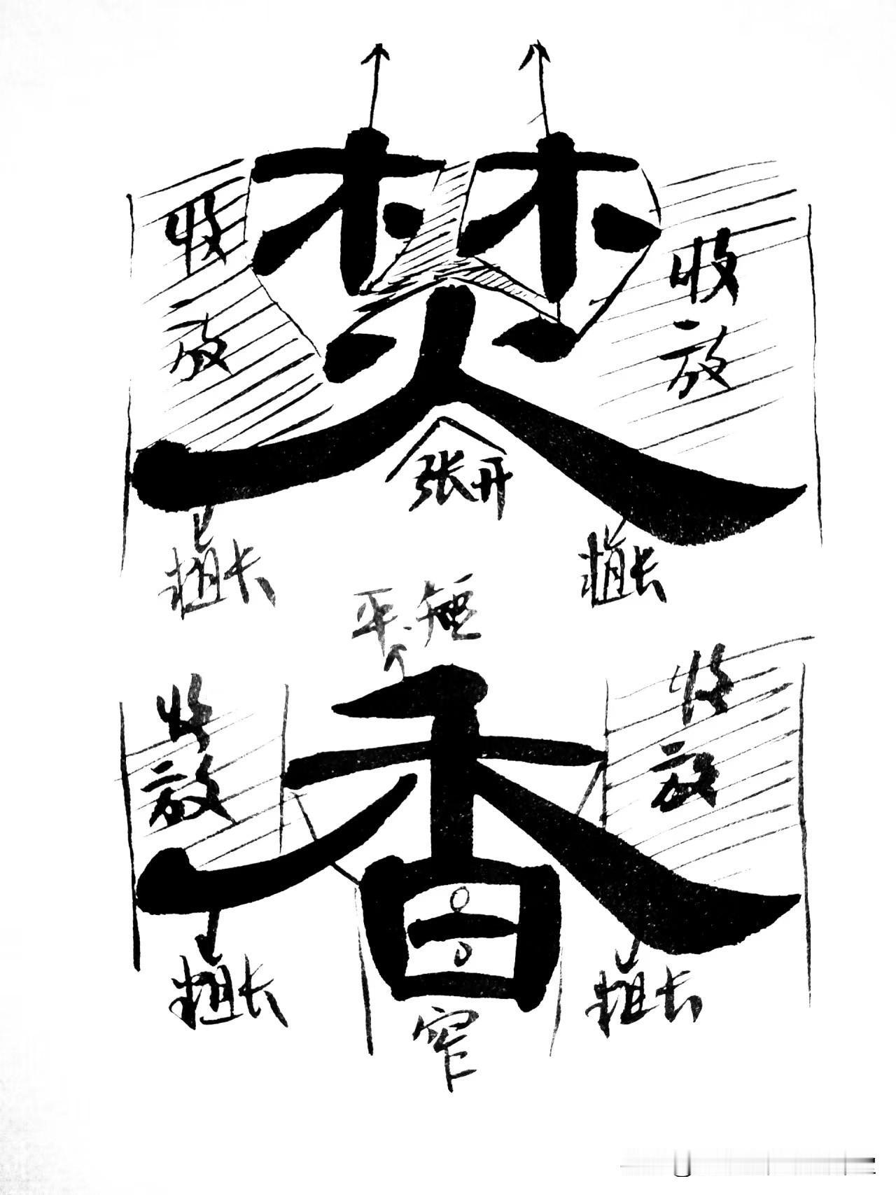 古人九雅隶书书写图解示例，学习隶书书法值得参考。
视频教学 隶书入门1+1 曹全