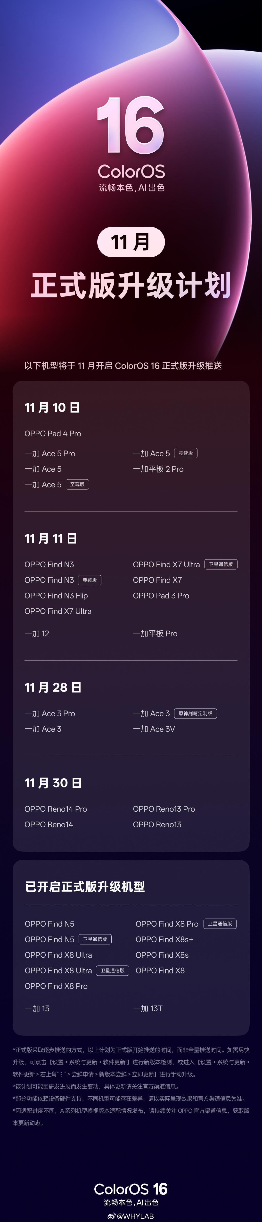 ColorOS 16 正式版 11 月升级计划来了，OPPO 这节奏可以，覆盖的