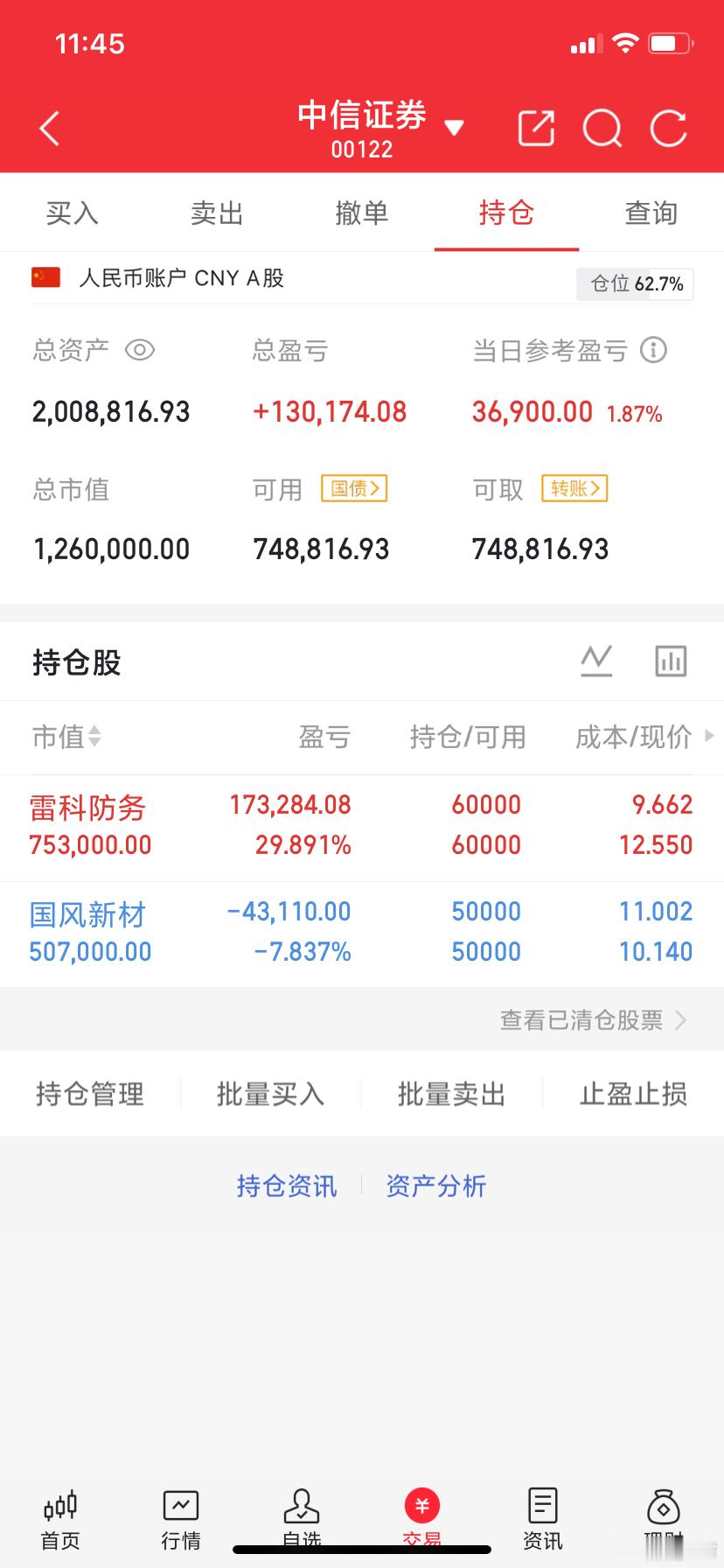 阿城实盘，今天最新操作记录：今日卖出： 今日上车：今日持仓： ：$雷科防务 sz