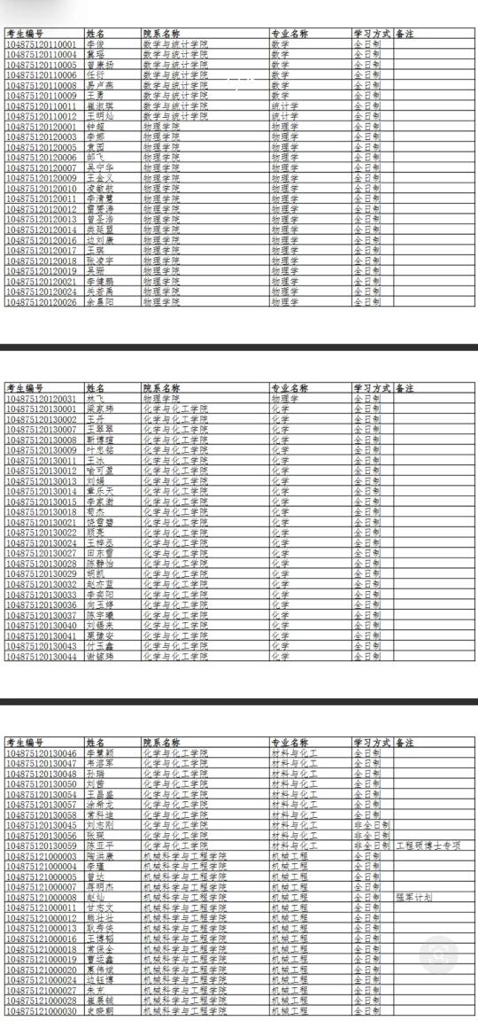 985华中科技博士25拟录取名单公示
