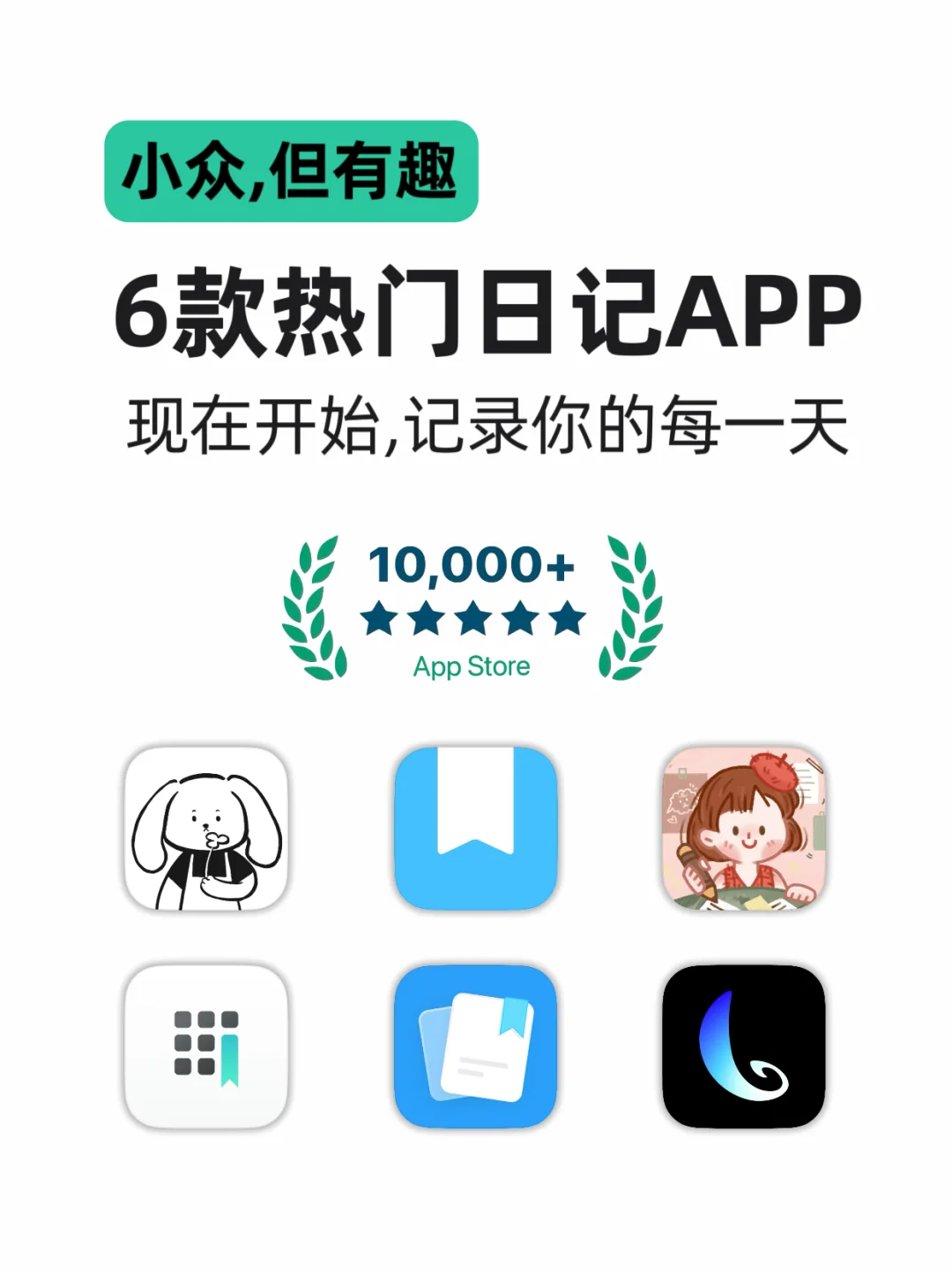 日记APP｜用记录直面自己，总有一款适合你