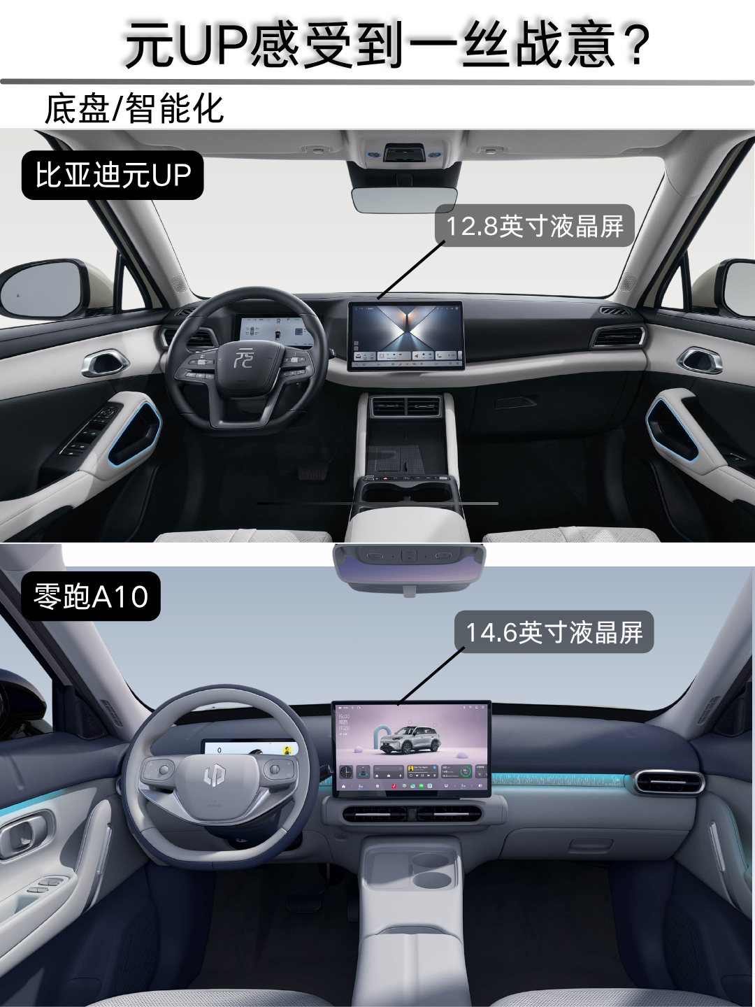 A10估计要成零跑的销量台柱子了…电池续航驾辅卷的很有诚意了，小车领域，都想成为