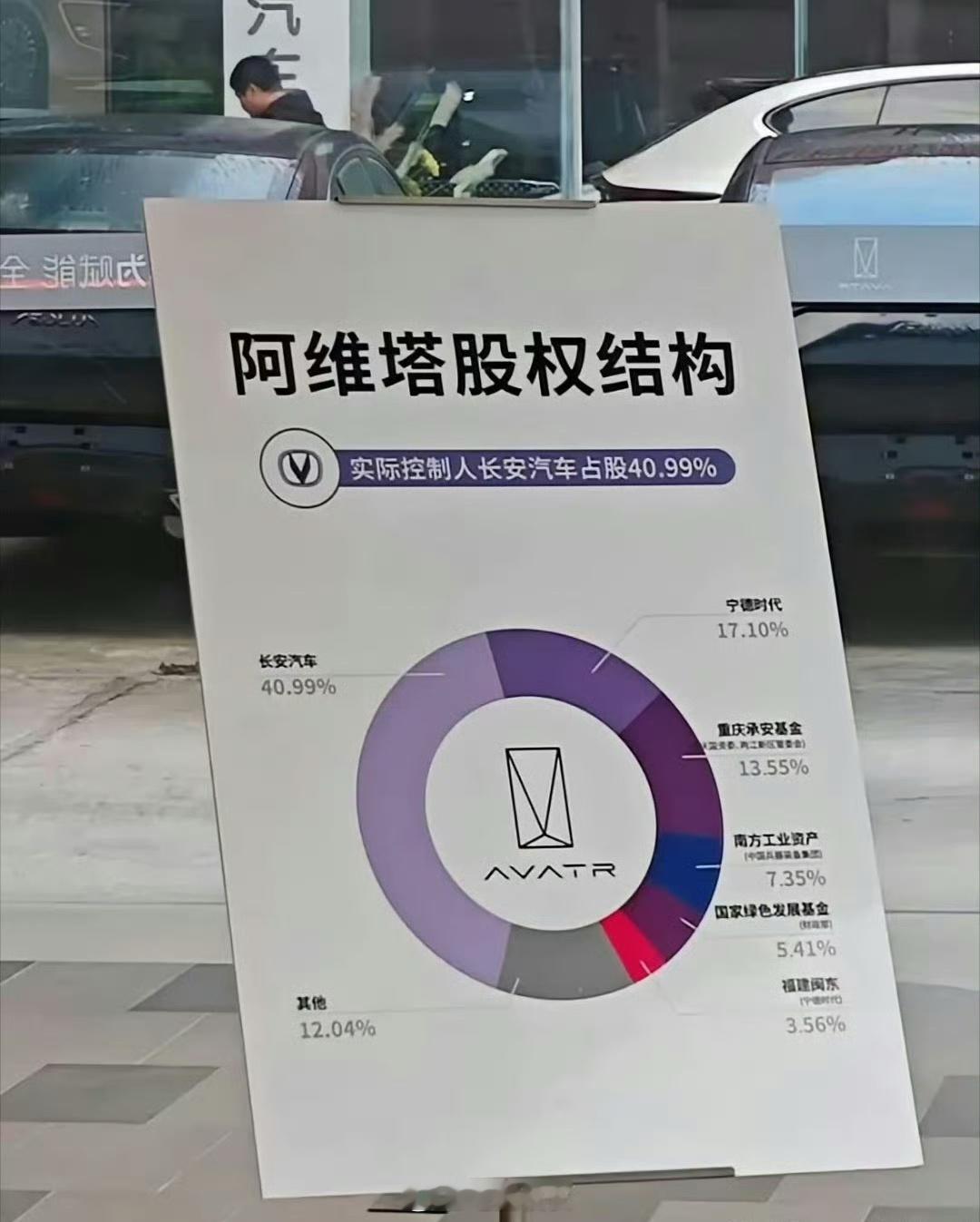 做这张图的时候，我们还没改名……
