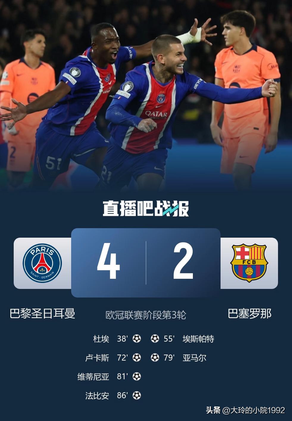 强强对攻！巴黎4-2巴萨，巴萨11连胜戛然而止
 
欧冠联赛阶段第三轮上演焦点大