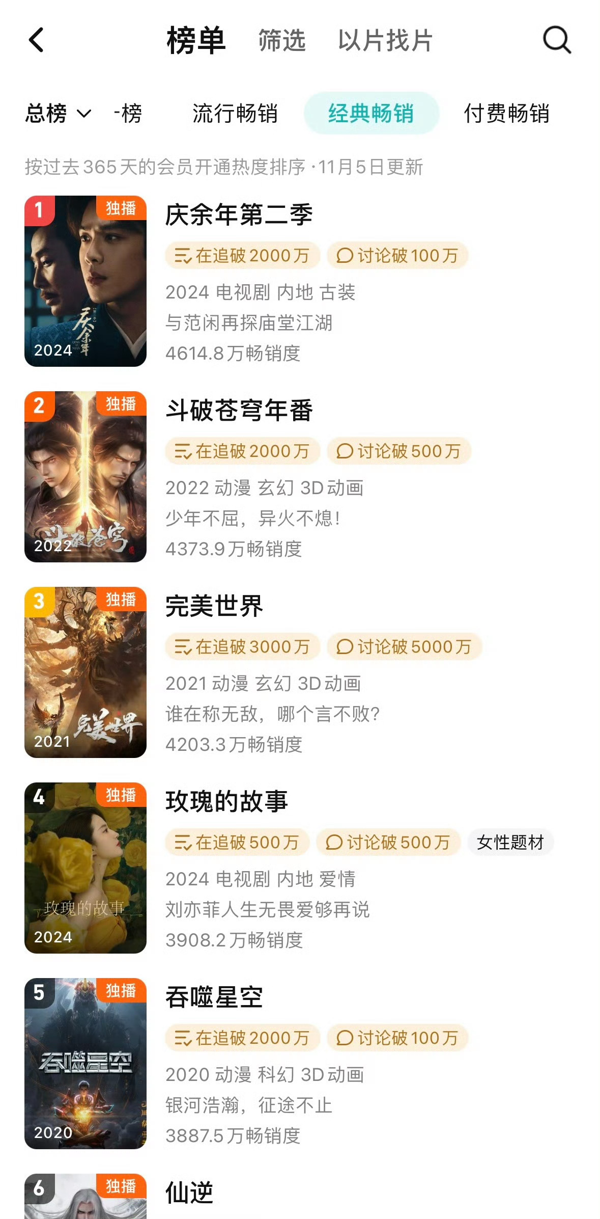 呵呵，流程又走到自己胡搅蛮缠吹假比被庆丝暴打之后，转头说昀丝在豆瓣控组的阶段了。