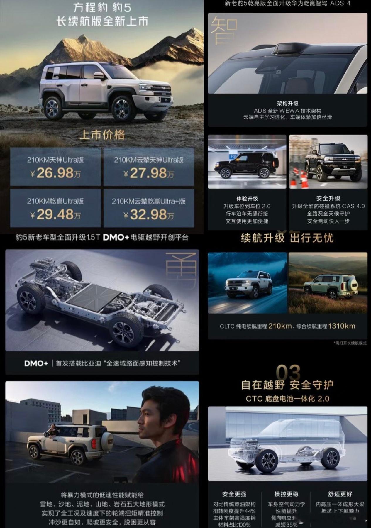 方程豹上新了两款车型——方程豹豹5 长续航版和方程豹豹8 大五座版，售价分别为2
