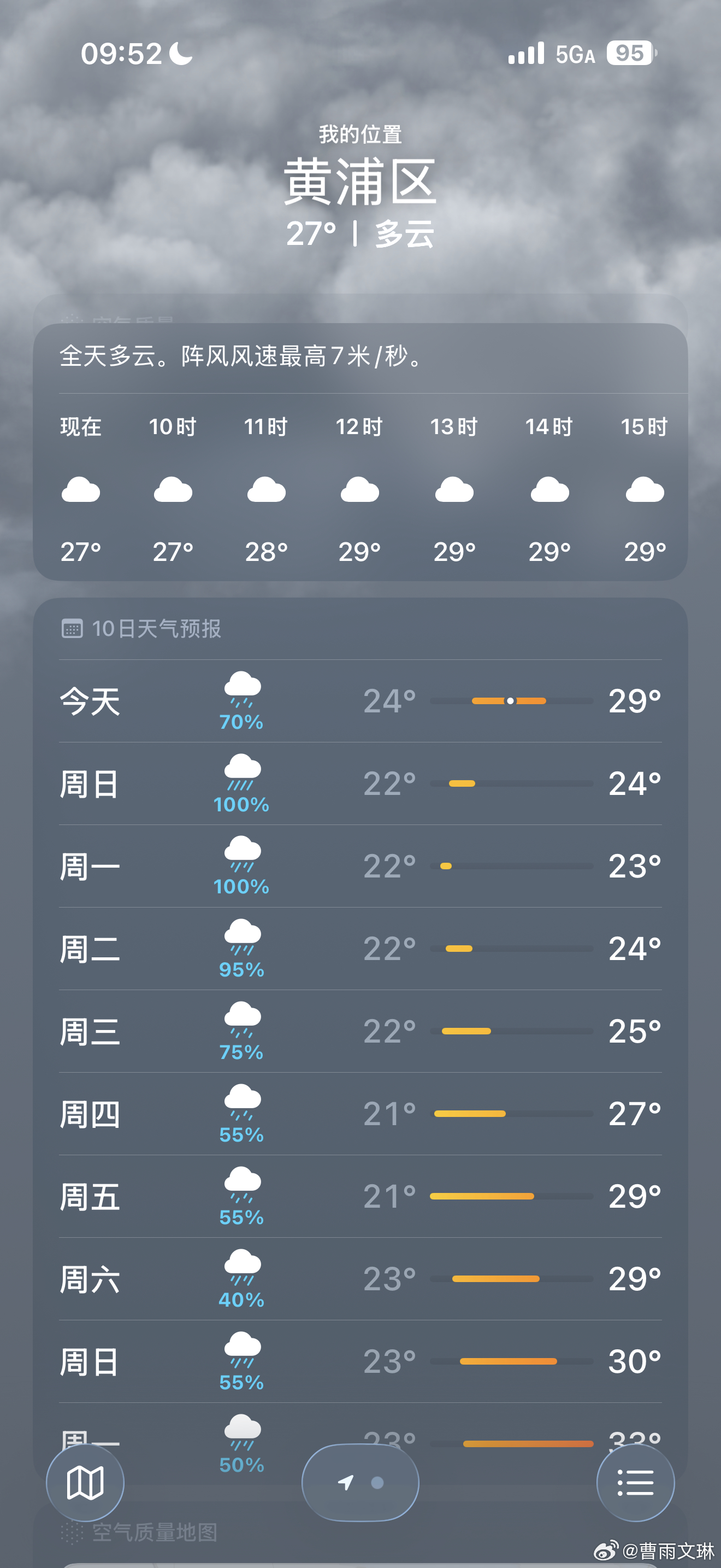 上海的天气 我不舒服了 