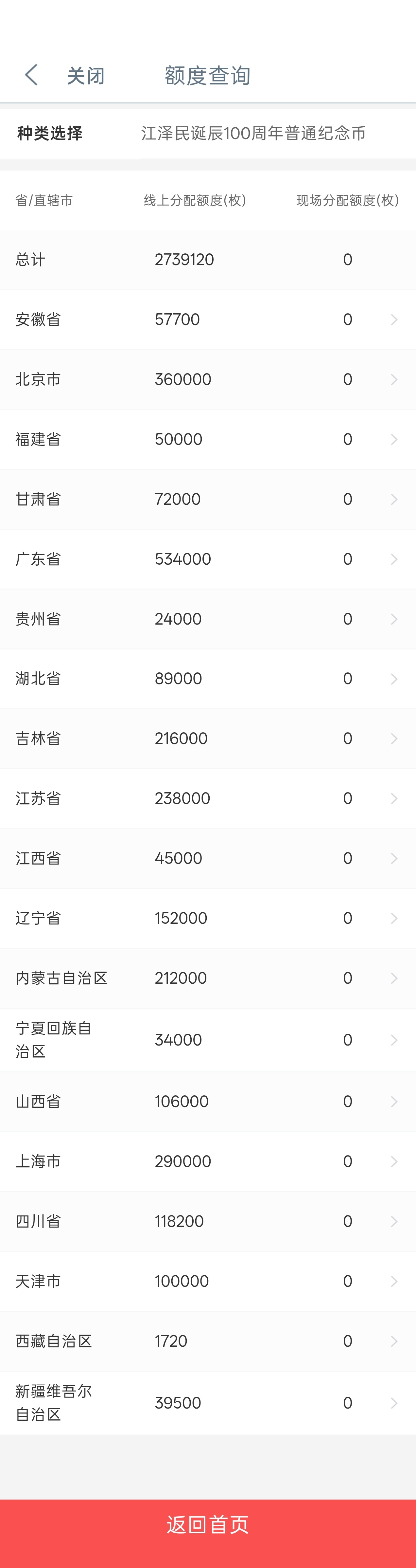 纪念币预约    有人约到了吗？瞬间就没了[苦涩][苦涩] ​​​