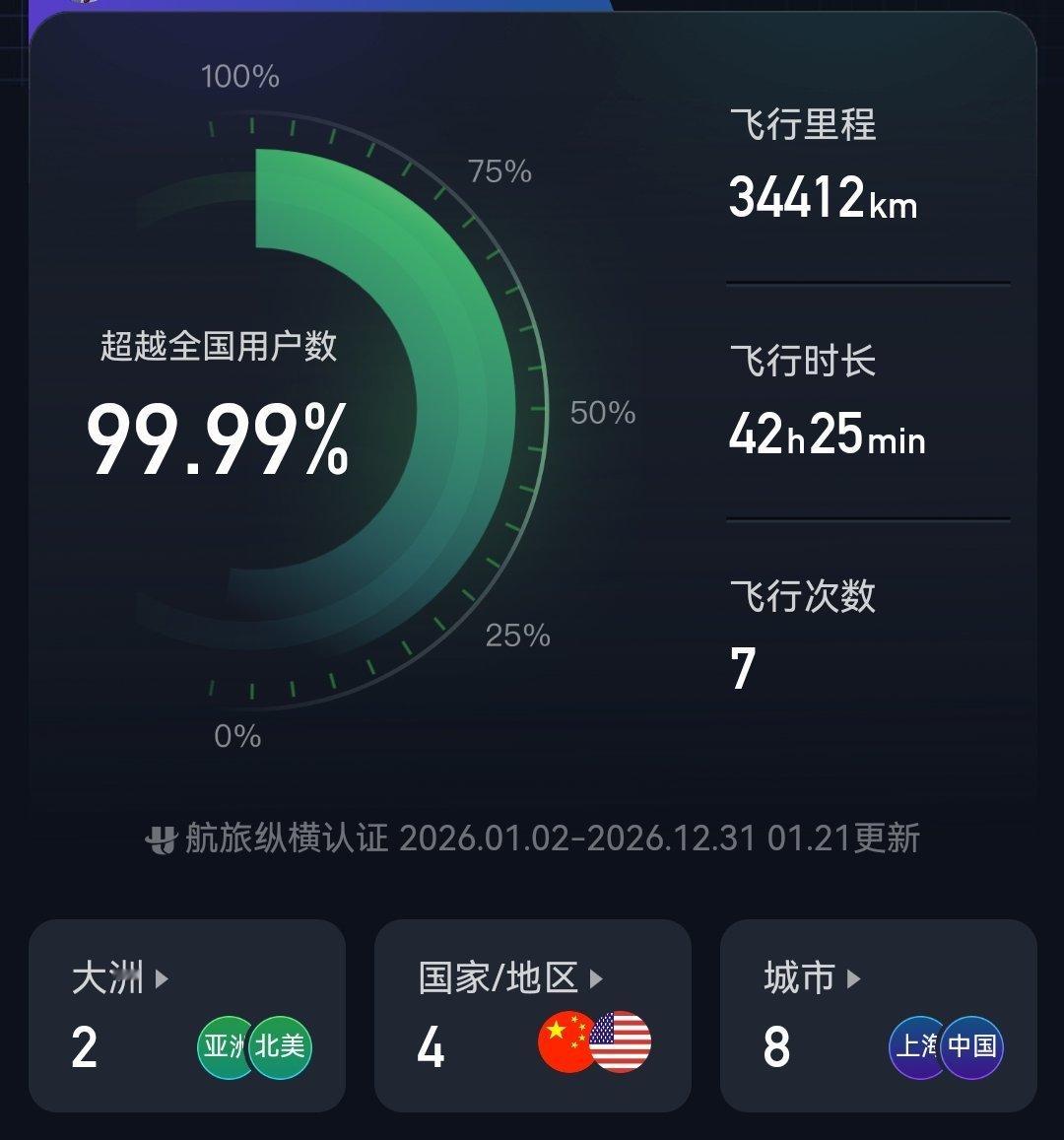 新年一月还没结束就飞了40多个小时了下一站重庆 泰国·Suvarnabhumi 