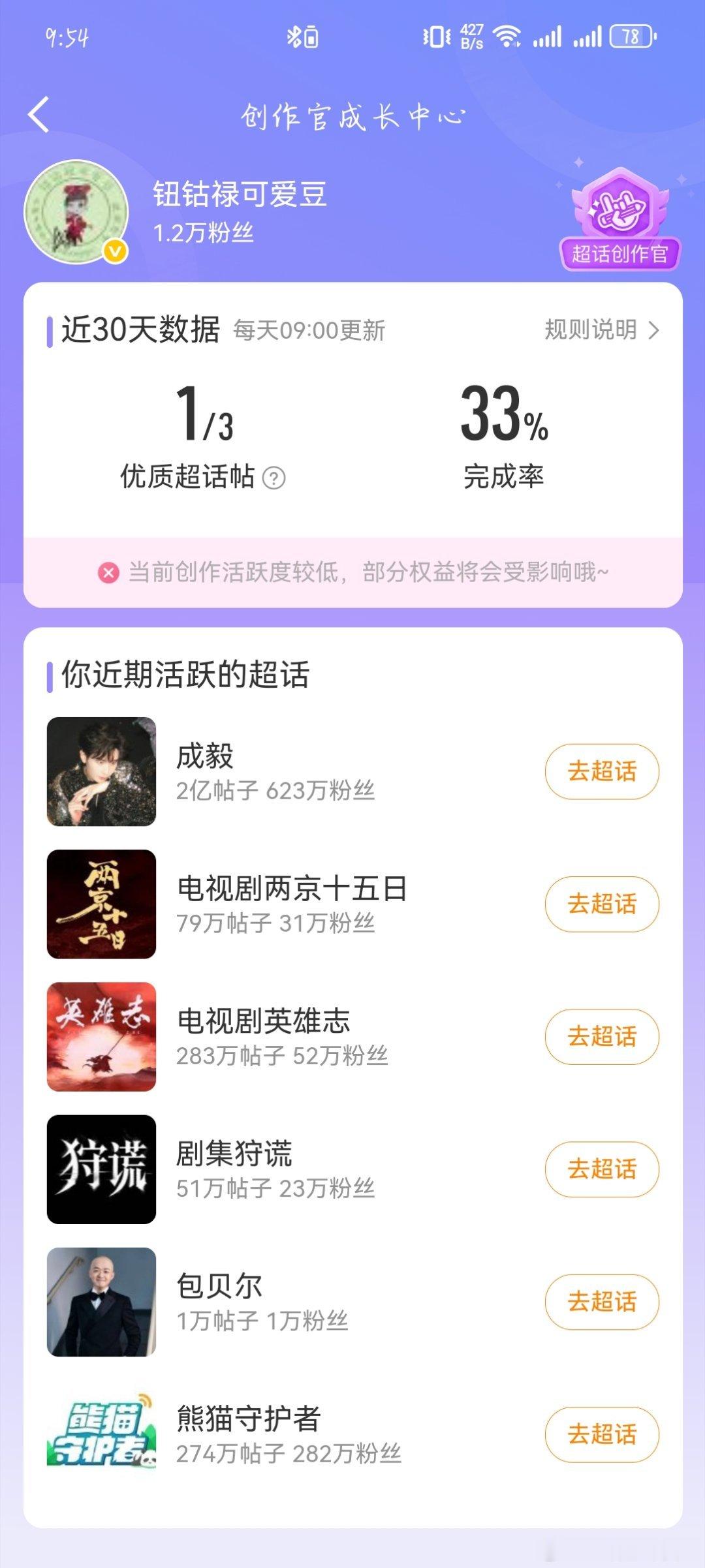 我要疯了[无聊]昨天还两条呢，今天怎么就给我算一条了[裂开][裂开] ​​​