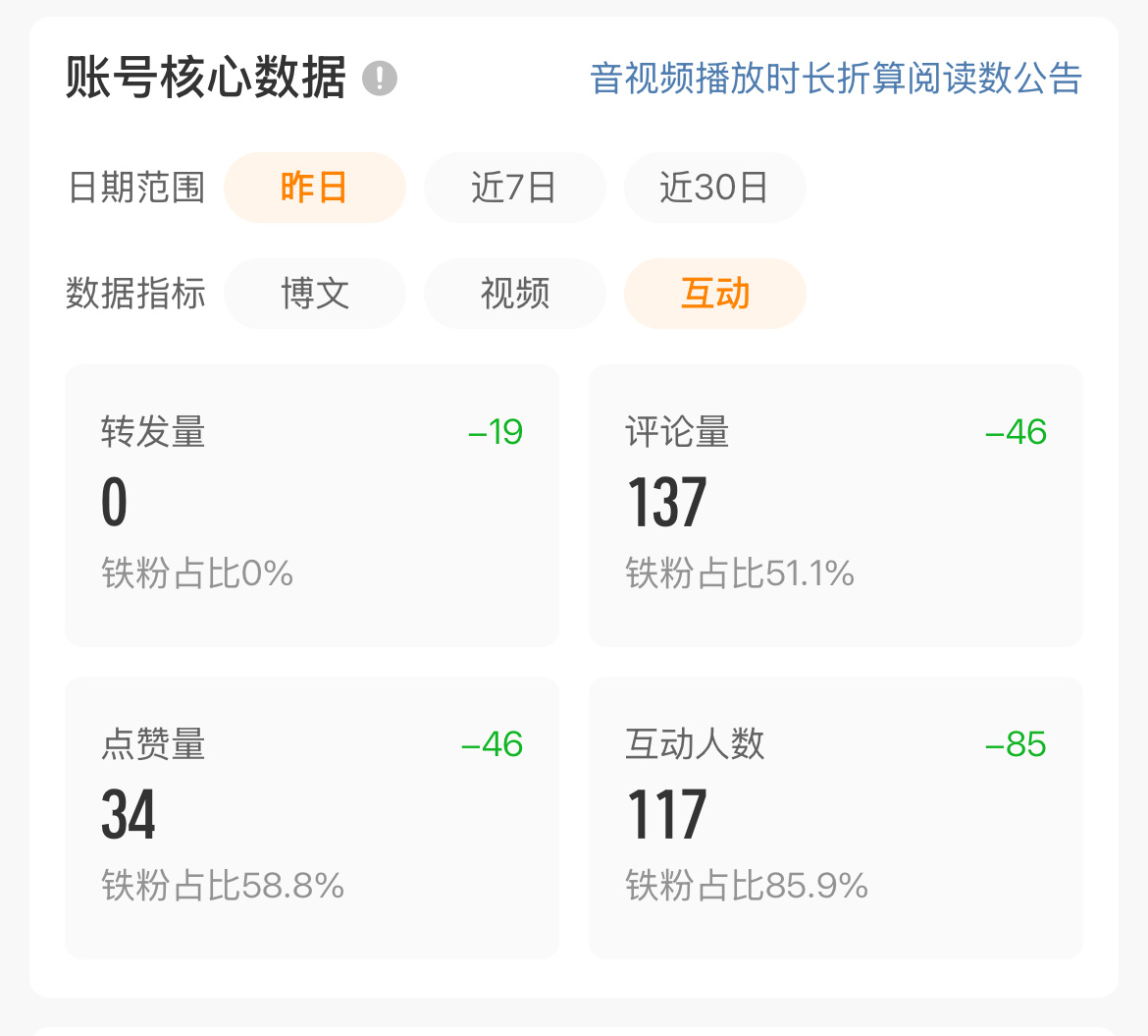 好多人！你们路过动动好不好🥺 