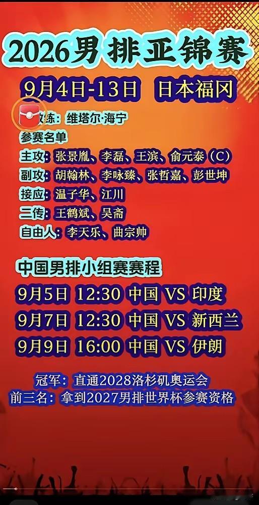 也许东方不亮西方亮！

我们的男排会不会爆冷，战胜亚洲各强队，夺得亚锦赛冠军，直