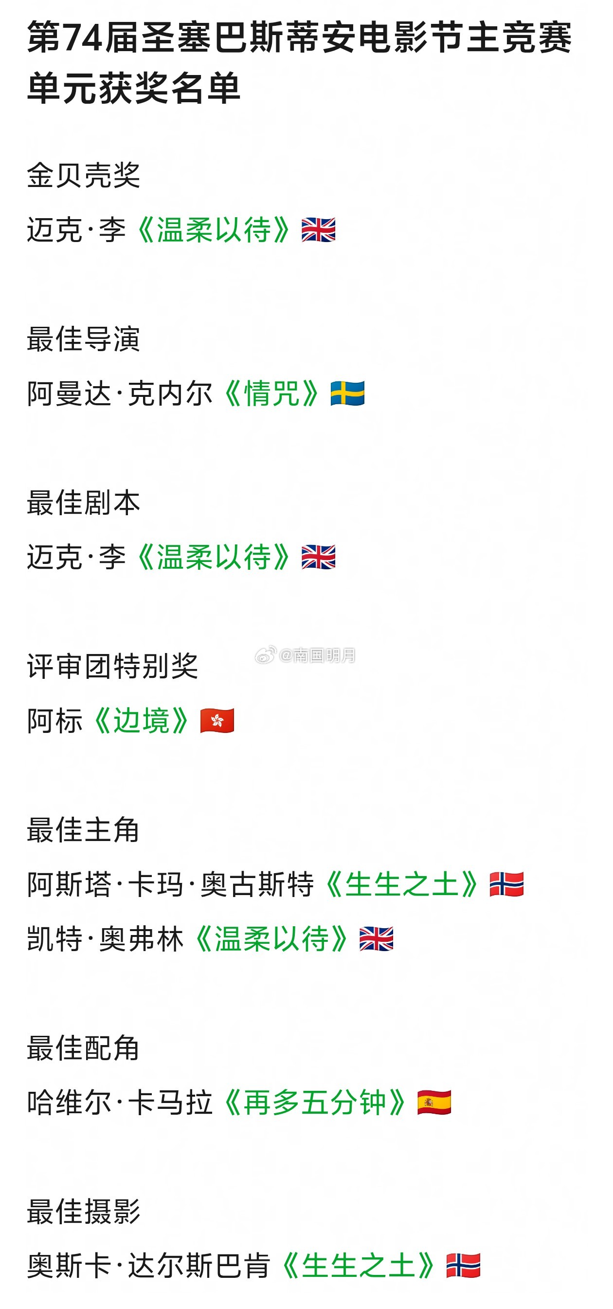 中国导演阿标制导的电影《边境》在圣塞巴斯蒂安电影节拿下评审团特别奖 ​​​