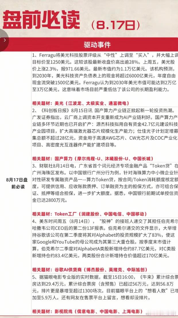 8.17盘前重磅消息梳理！多条主线迎来催化，重点留意这几个方向今早把盘前几条核心