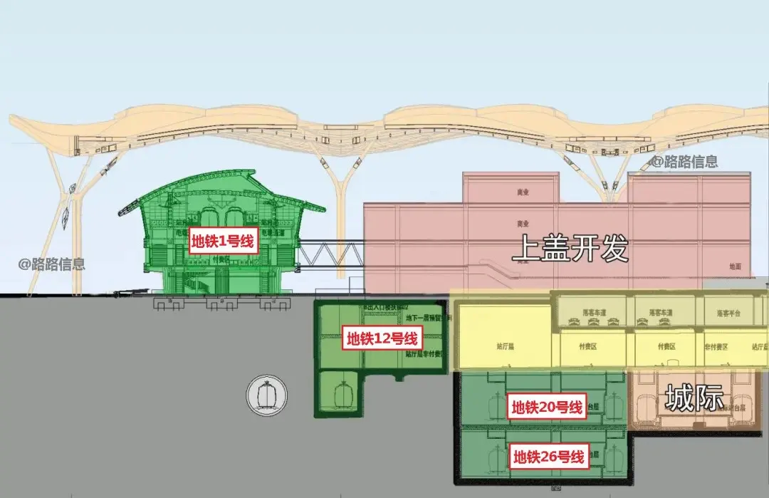深圳机场东交通枢纽换乘布置示意