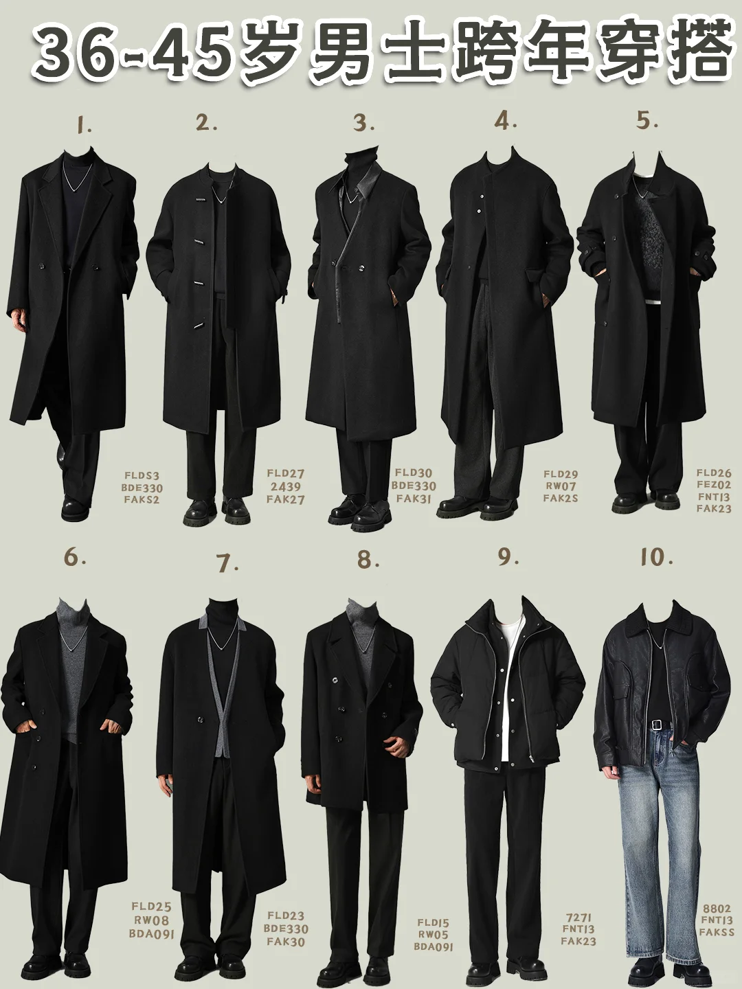 纯干货|36-45岁男士跨年战袍高级感穿搭