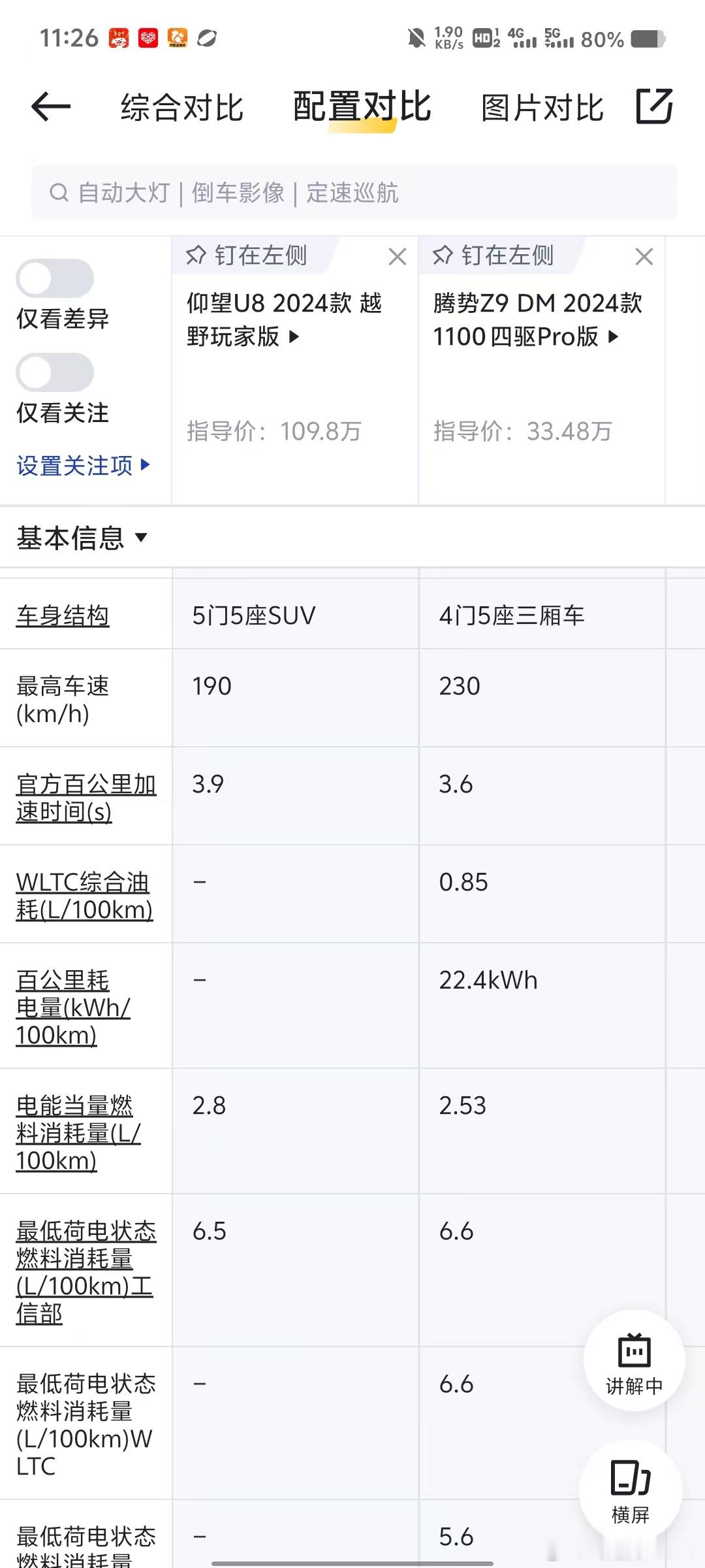 一位群友问我为什么仰望u8的亏电油耗比腾势z9还要低？我的答案因为仰望u8更贵，