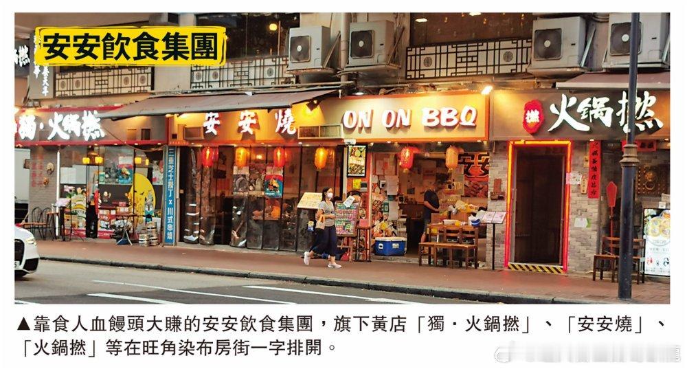 黃店香港80后地产女王烧炭身亡諸葛臥龍反忽小隊