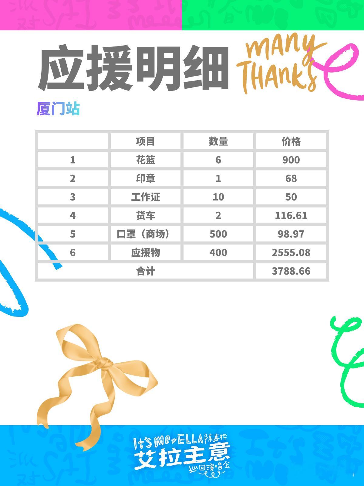 Ella艾拉主意演唱会 厦门之旅，因你们而圆满。感谢所有热情捐助，让S.H.E吧