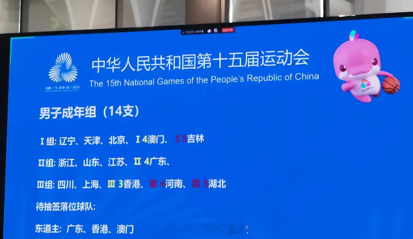 十五运男篮成年组第二小组的含金量