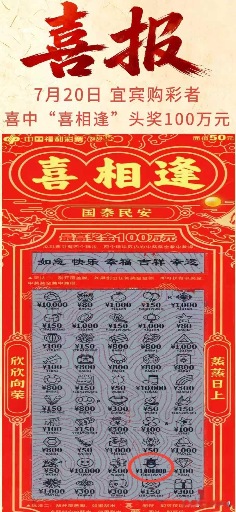 这个宜宾的100万又可以躺平哈了！宜宾是哪个那么幸运