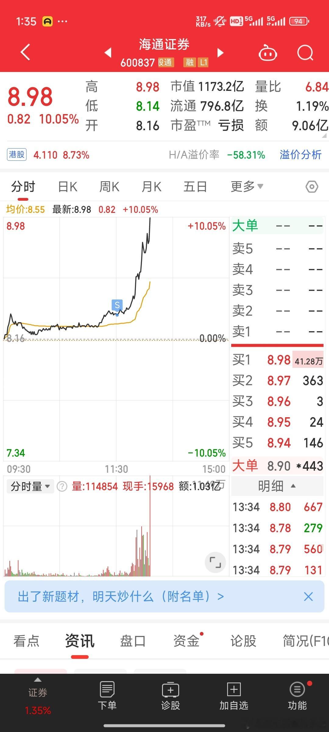 cnm的，就差我卖了，cnm的 ​​​