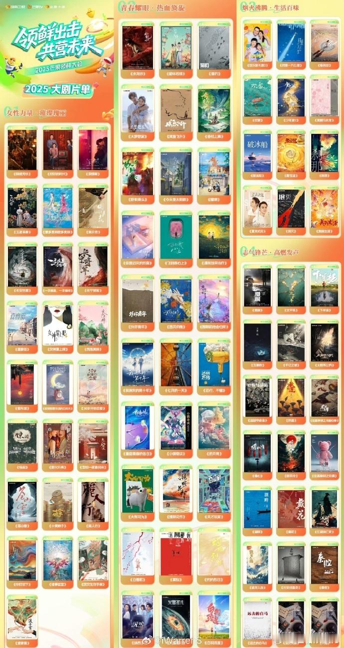《水龙吟》《锦绣芳华》等剧将播，古装、都市题材丰富，演员阵容吸睛，值得期待开播。