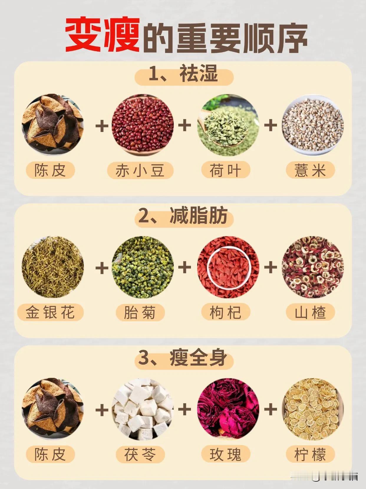 年前请逼自己瘦下来，减脂不伤身的做法🔥

瘦身有顺序，跟着做，年前瘦下来
1️