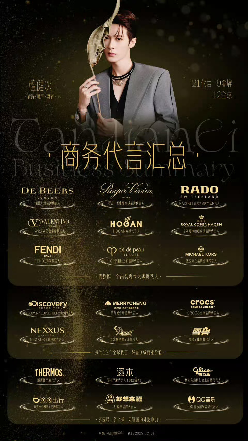 檀健次2025商务汇总， 奢牌，国民大牌，日用品都有，种类繁多，title也很?