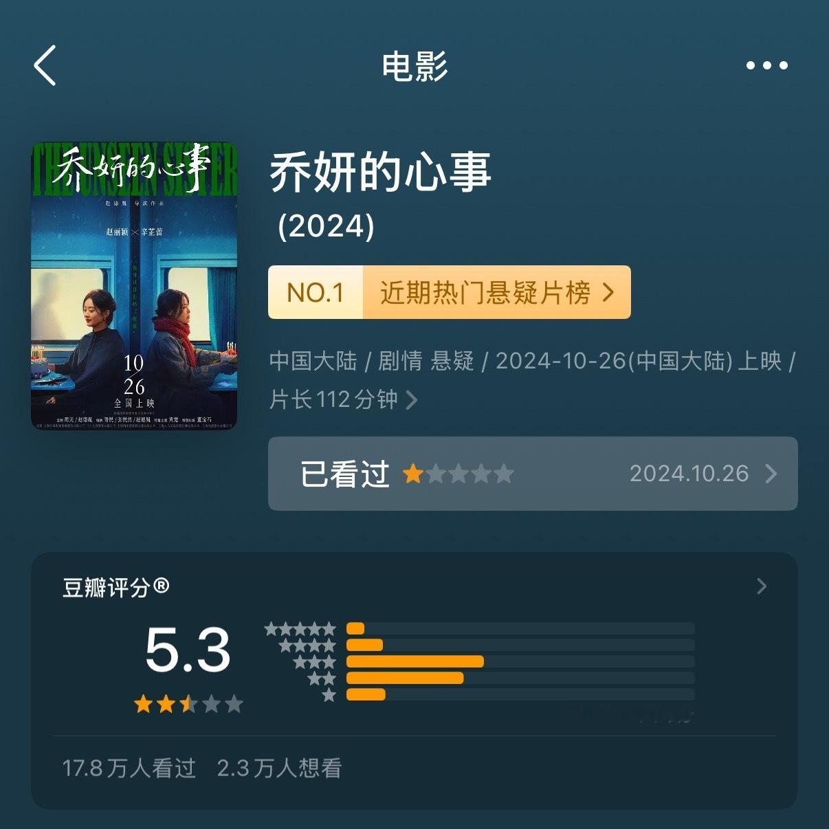 赵丽颖邓超范丞丞或将合作电影抱走我丽，三部电影全部不理想不想再看丽姐演电影了，一