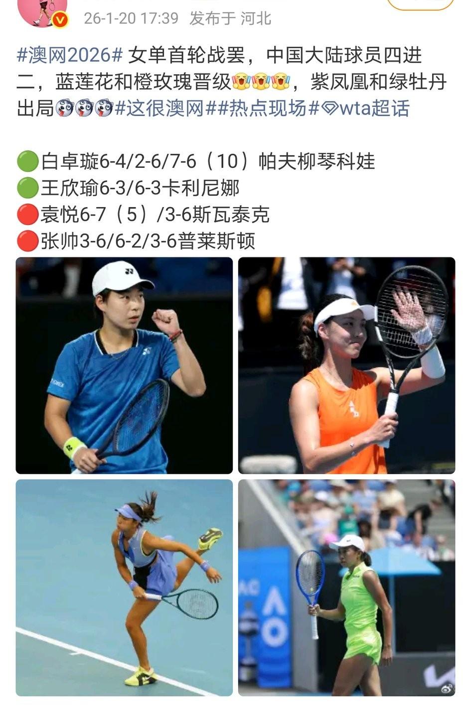 比赛结果我不在乎，但我很喜欢作者给她们起的外号，太形象了！
白卓璇—蓝莲花
王欣