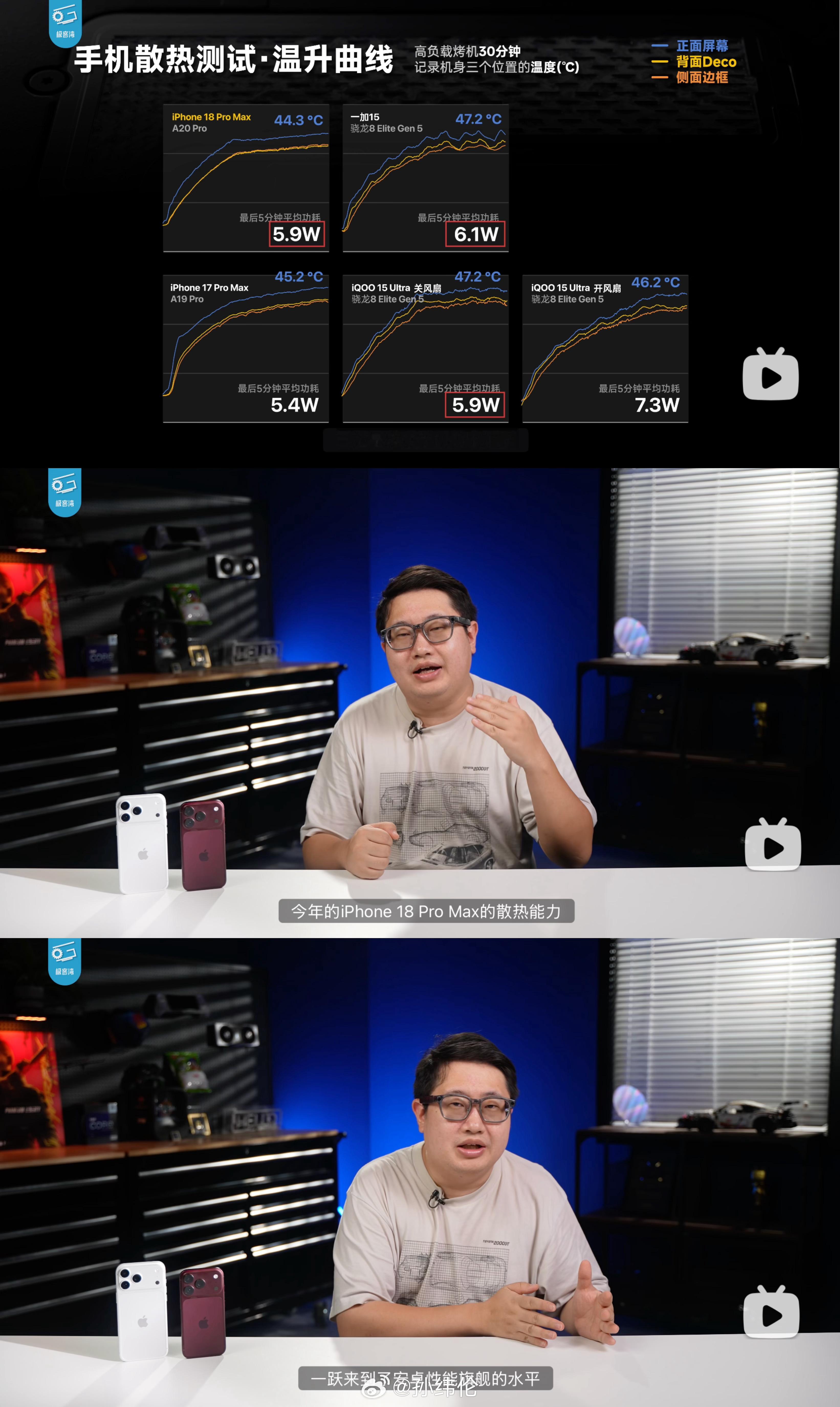 吓哭了 今年的iPhone18Pro系列真的凉了看完极客湾的测评今年的iPhon
