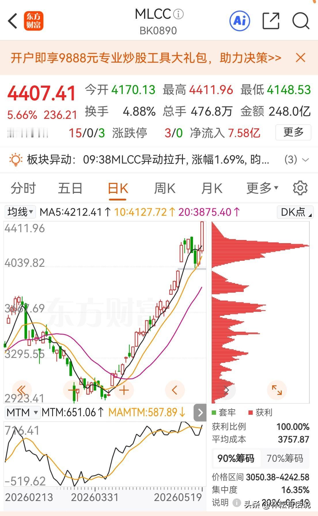 MLCC：最强主线，爆发逻辑硬，表现最强，板块大涨5%+，风华高科涨停，昀冢科技