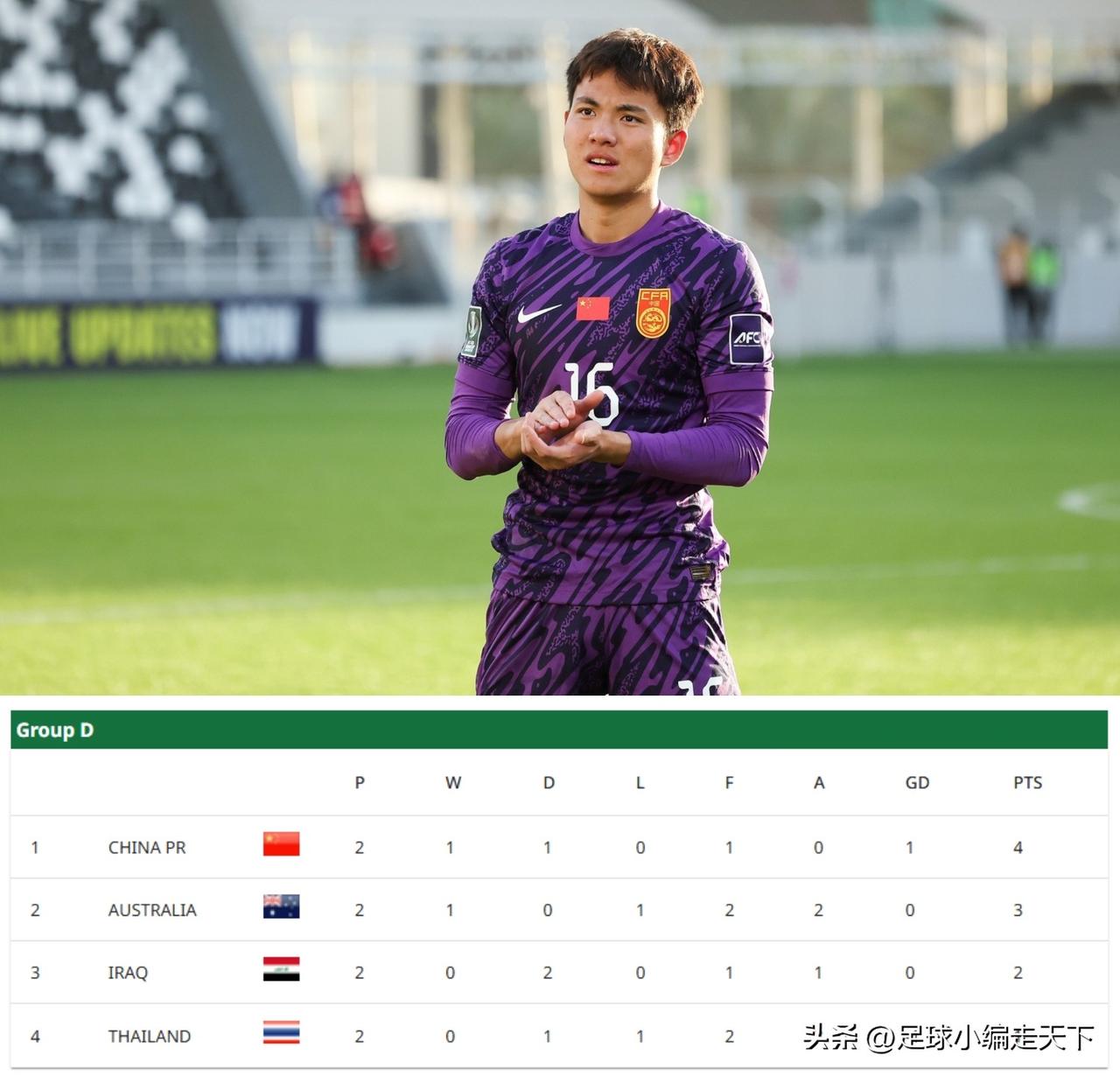 你们有没有想过国足U23如果换个门将的话，可能已经两连败小组垫底了？
第一场比赛