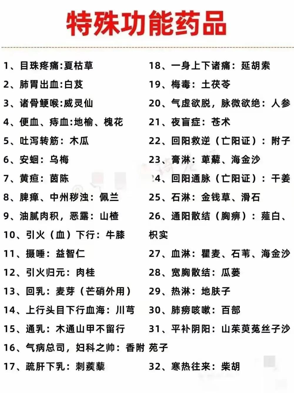 你是否知道，中药材中也有一些拥有独特“特长”的成员？它们不仅药用价值高，还有着自