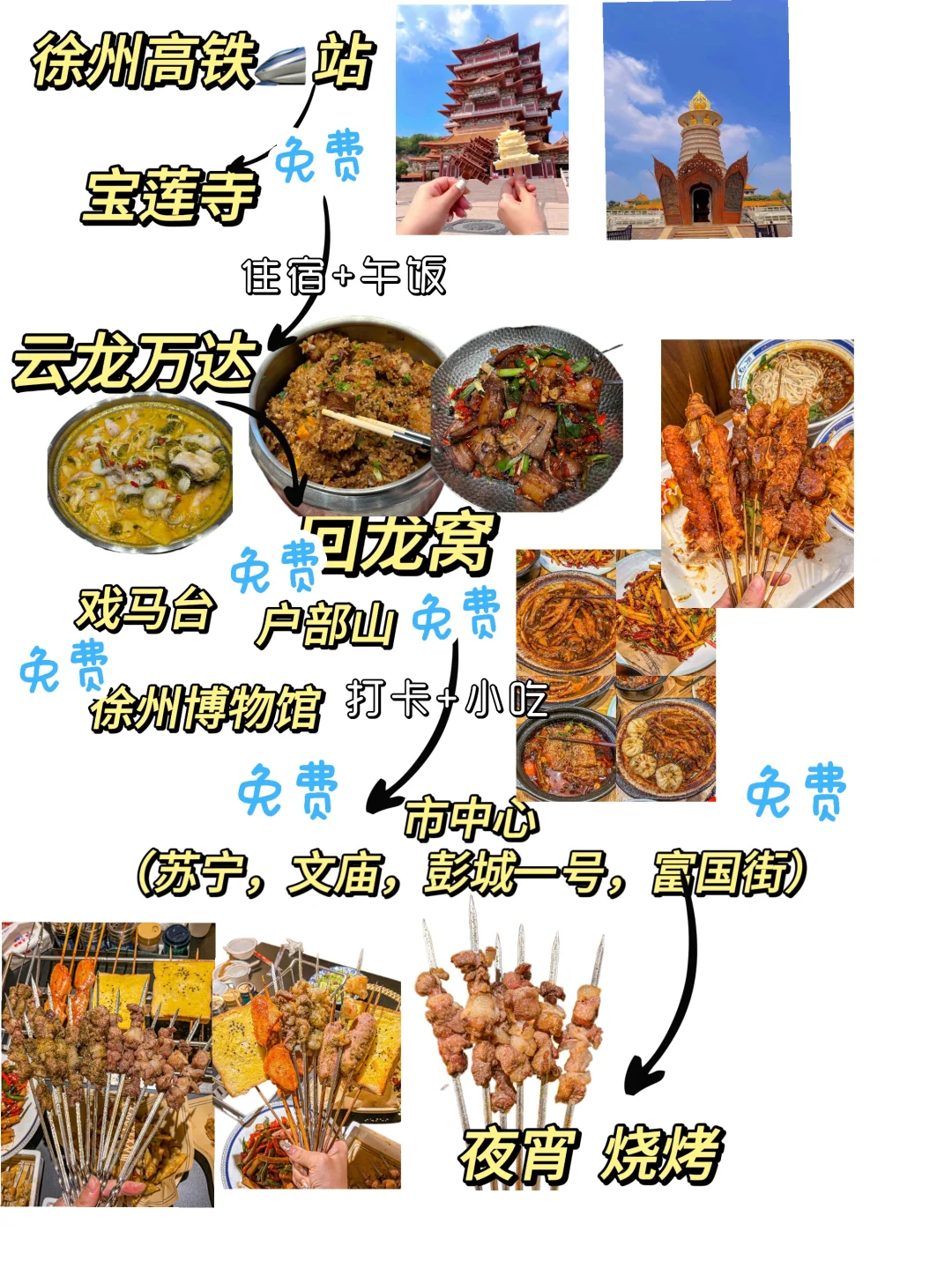 一天20顿！徐州尊滴太好吃啦！（附一日游路线）