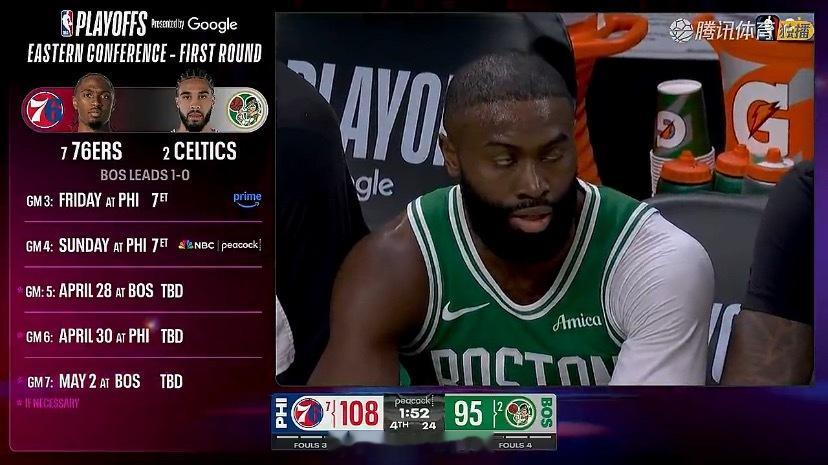 换下主力，凯尔特人G2翻车🙈 