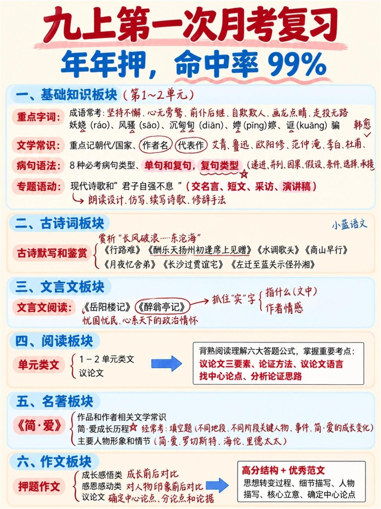 九上第一次月考地毯式复习，A+稳了