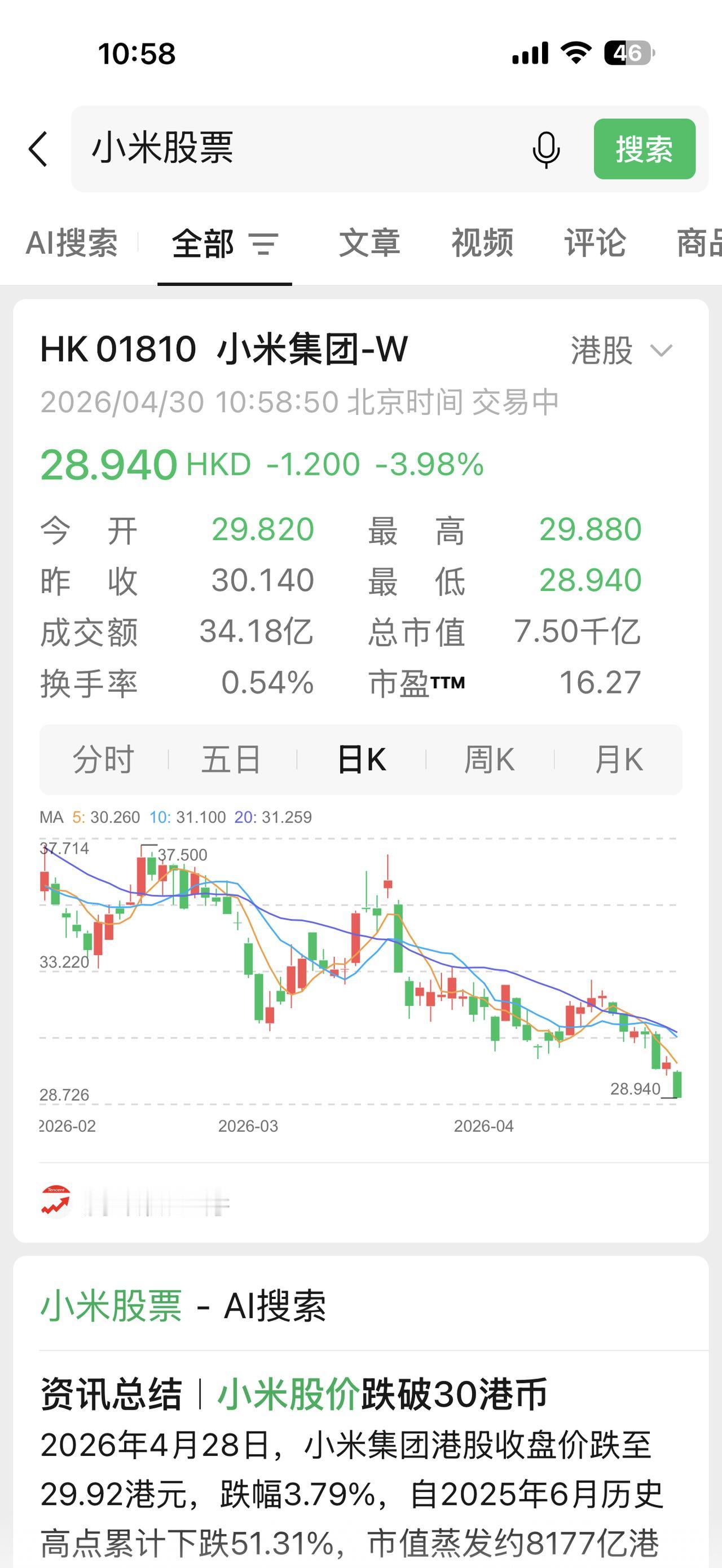 小米股票继续大跌，何时是底？