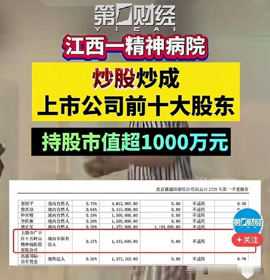 精神病医院炒股成为上市公司第九大股东，持股市值超千万，此事引发广泛热议。
其投资