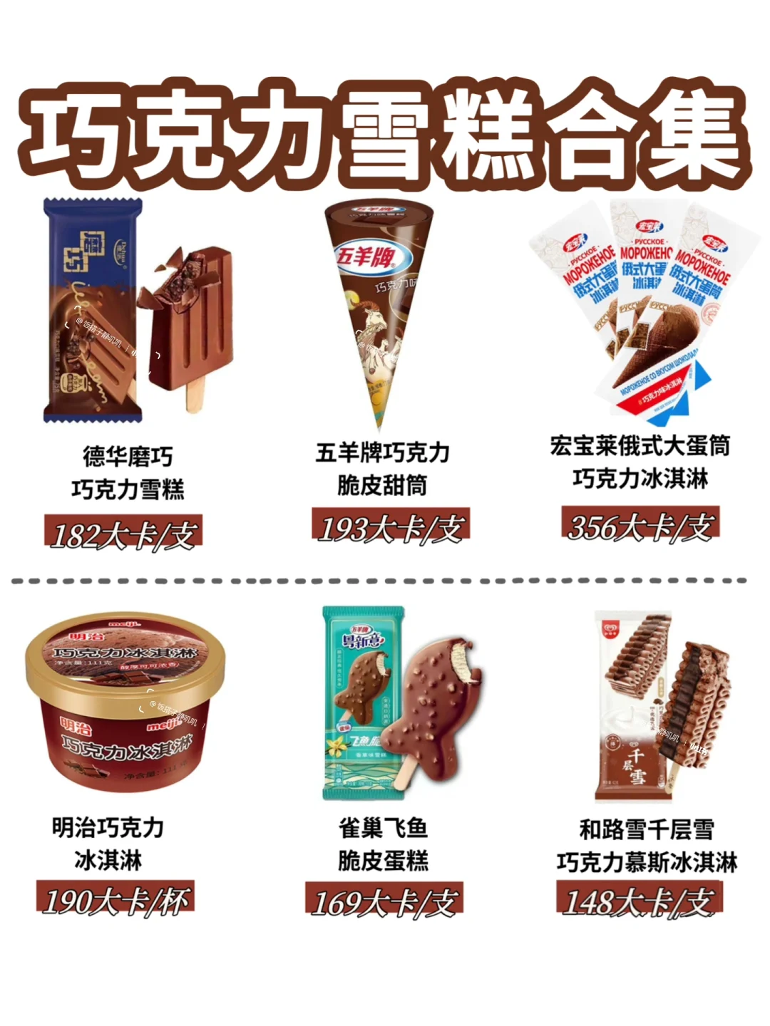 巧克力控无法拒绝的冰淇淋‼️你错过哪个