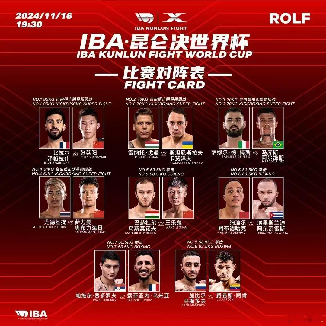 明天在北京的比赛，王乐泉这个对手，是乌兹别克斯坦国家队队员，参加过东京和巴黎奥运
