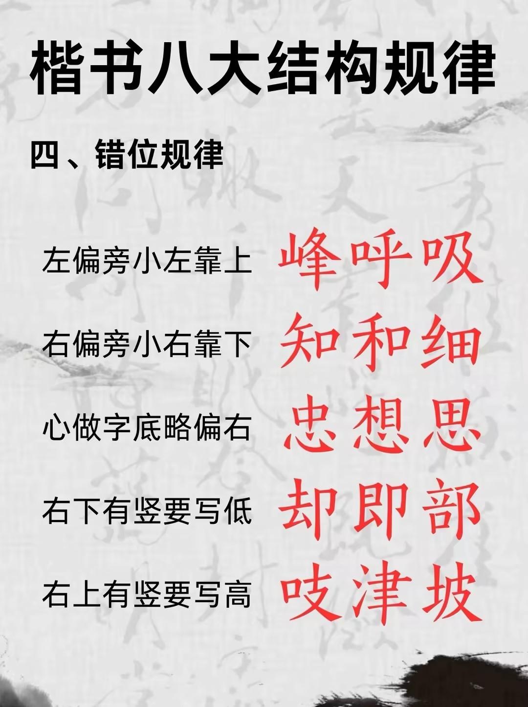 这样练字不要太简单了啊！已为你总结好8大结构规律，照着练就行！