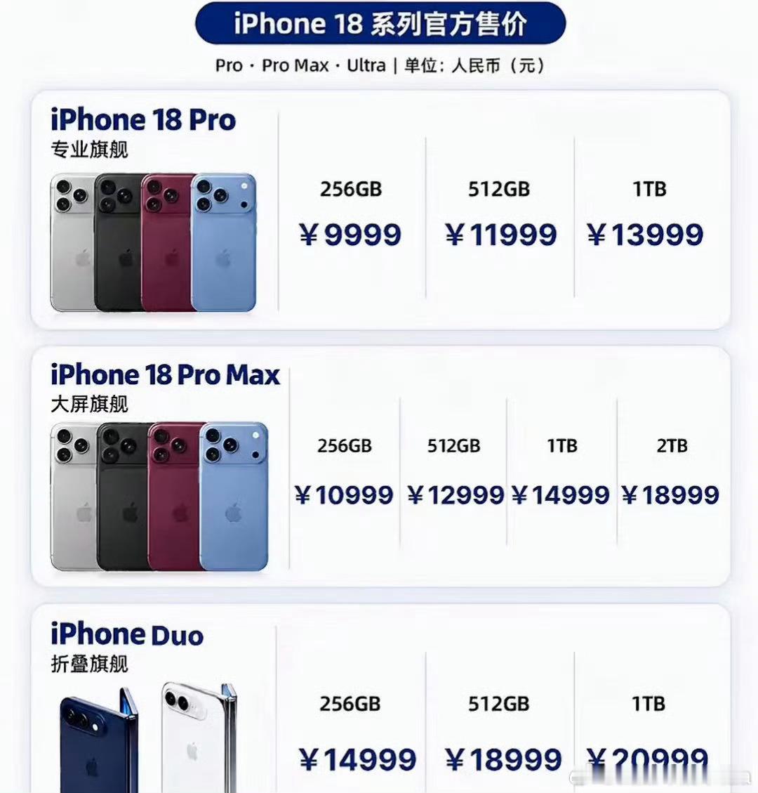iPhone18Pro价格iphone18新品上市，今日无事，抽一个宝子送我一台