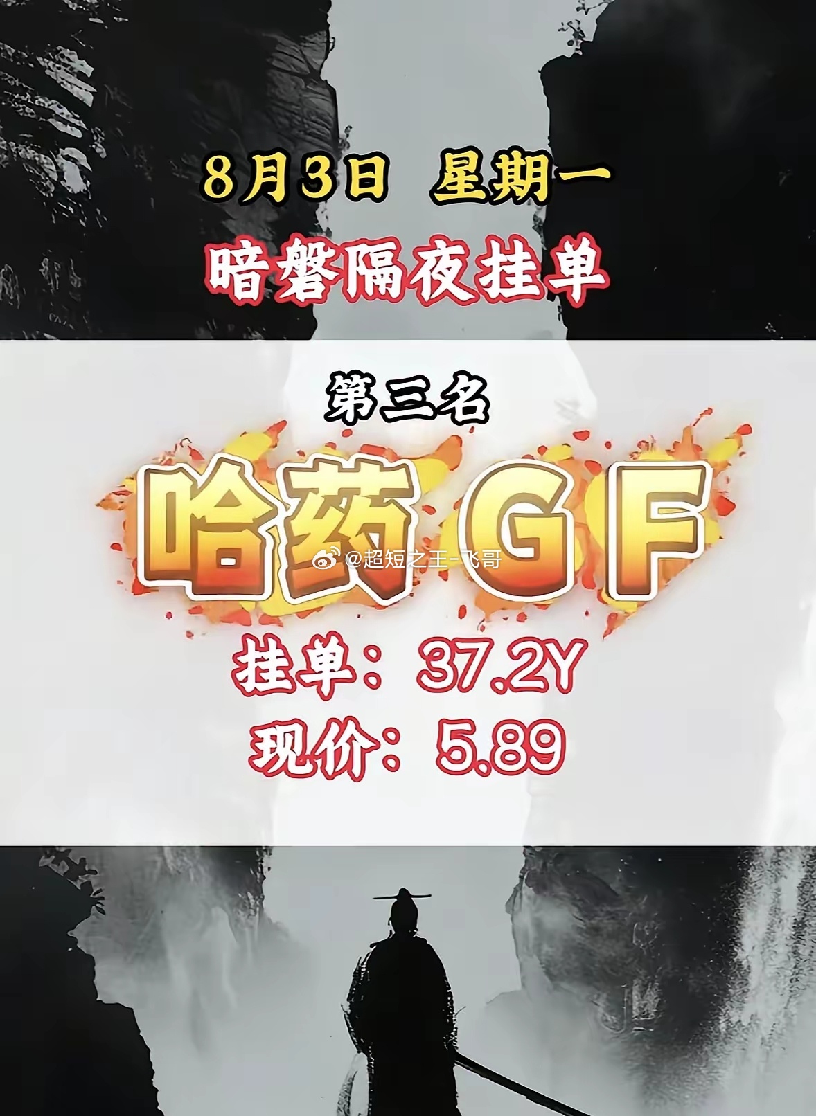 8月3日周一暗盘隔夜挂单排行榜出炉8月3日周一暗盘隔夜挂单排行榜出炉，这可太值得